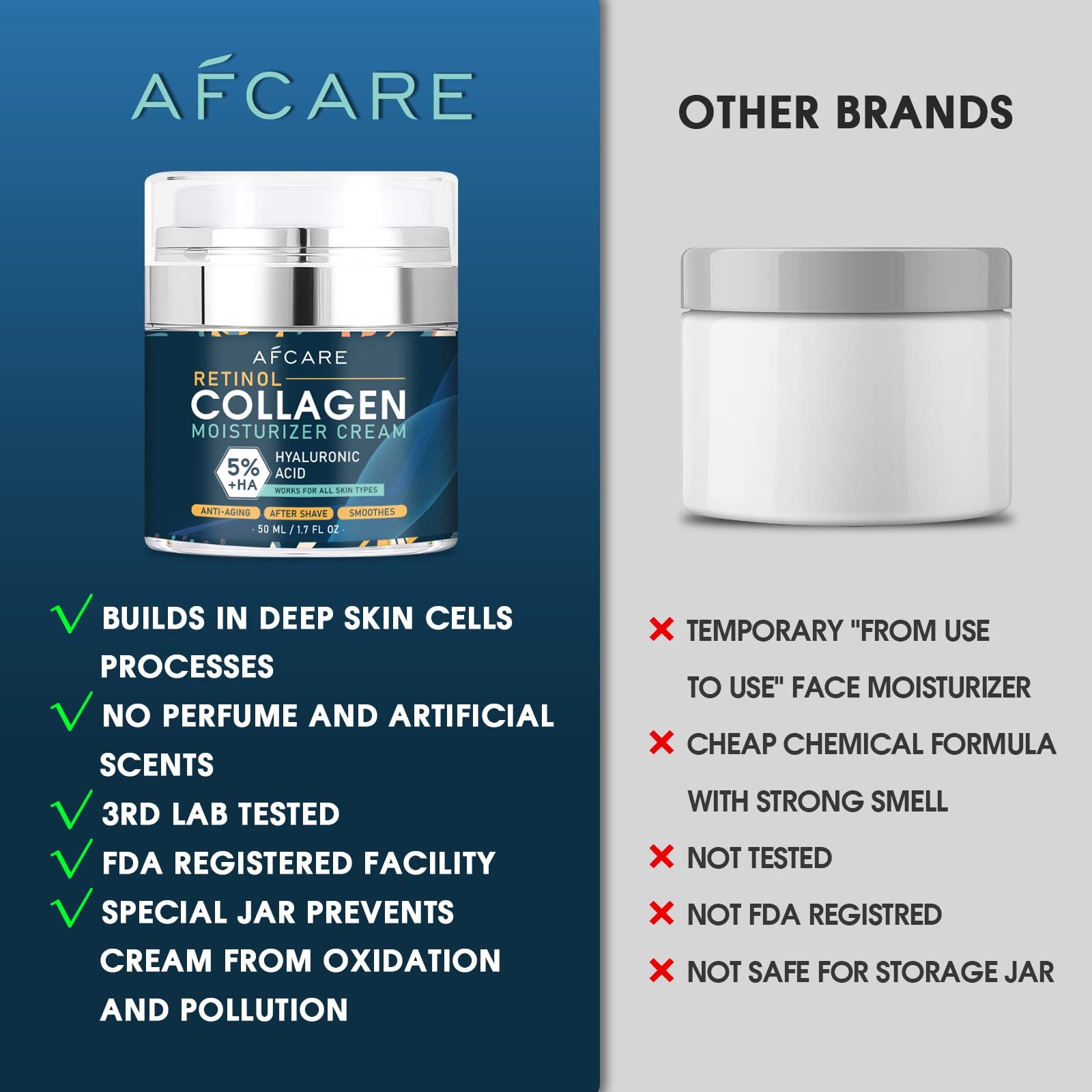 Anti Aging Moisturizer Cream R - огляд і ціна Retinol Cream